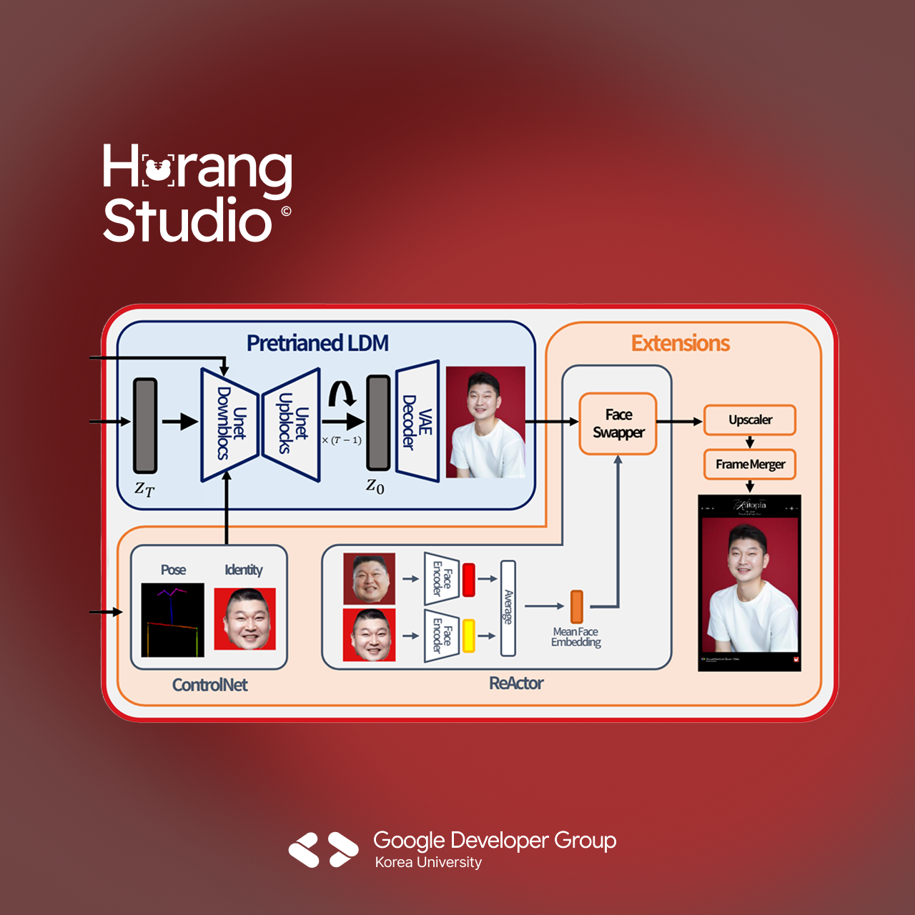 Horang Studio thumbnail 1